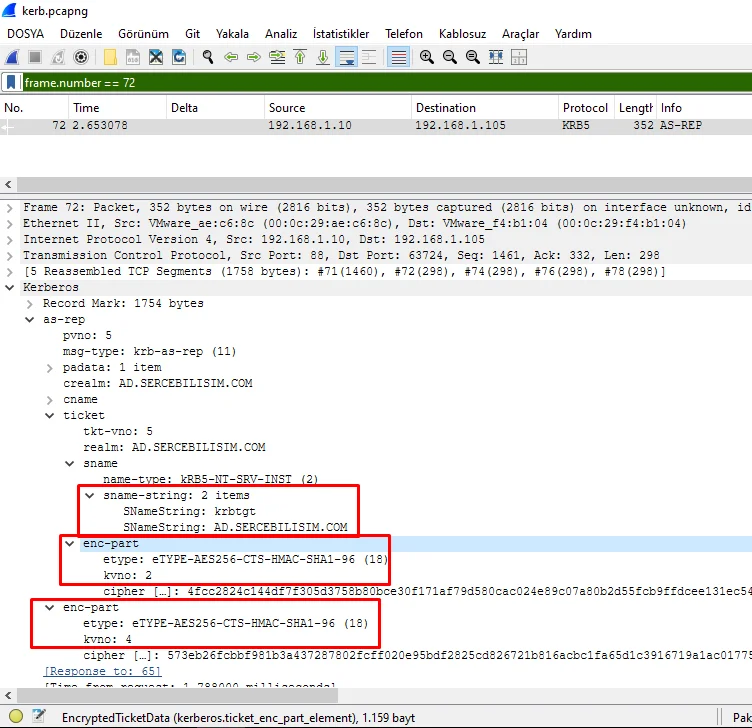 Tree view of a Kerberos AS-REP: the krbtgt sname inside the ticket and two separate enc-part blocks carrying different kvno values