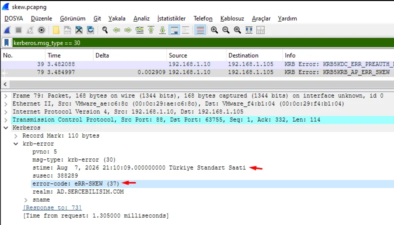 A Kerberos KRB-ERROR packet with error-code eRR-SKEW 37 and the stime field showing the KDC's own clock