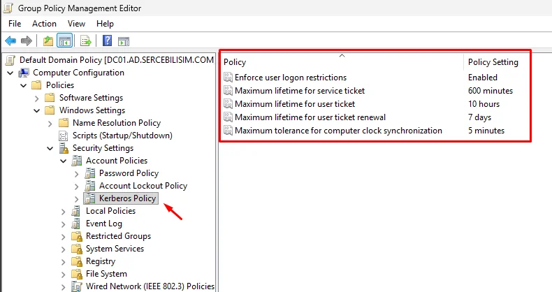 Group Policy Management Editor showing the Kerberos Policy branch with the default ticket lifetimes and clock tolerance